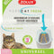 Zolux Clean & Fresh Universeel Filter Kattenbak